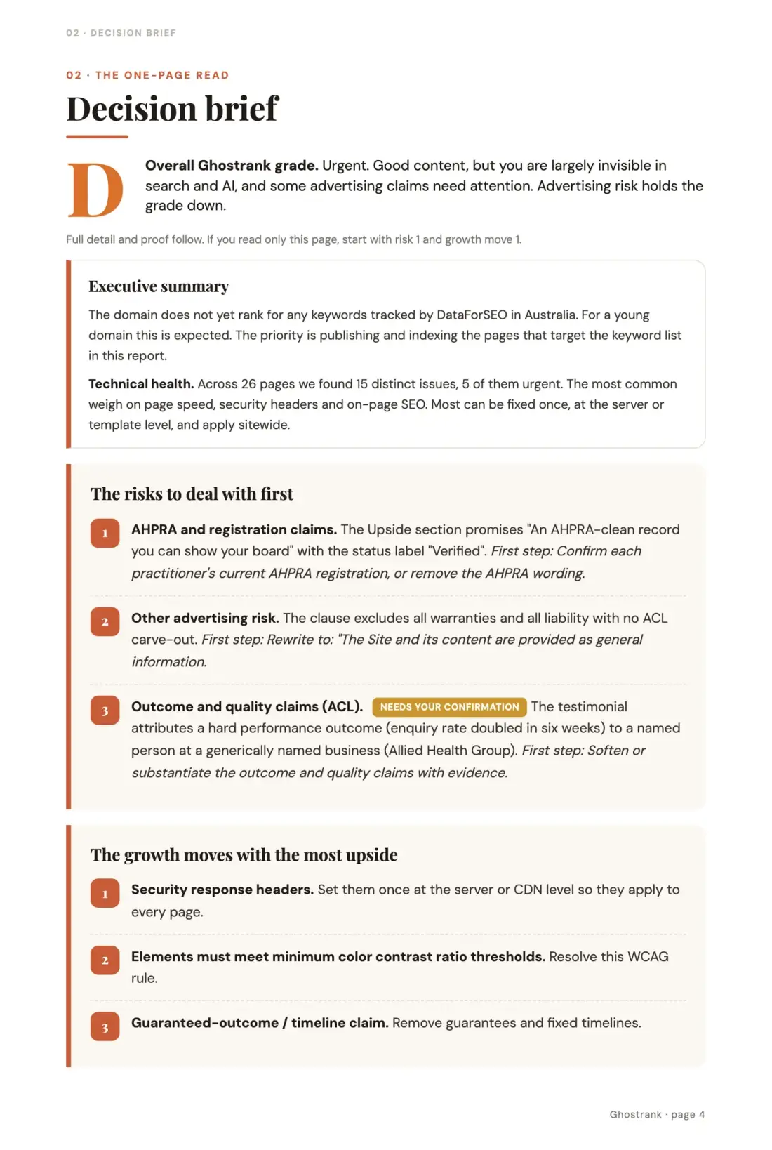 Decision brief page from the GhostRank audit of commasandchaos.com, showing an overall grade of D, an executive summary and the three risks to deal with first