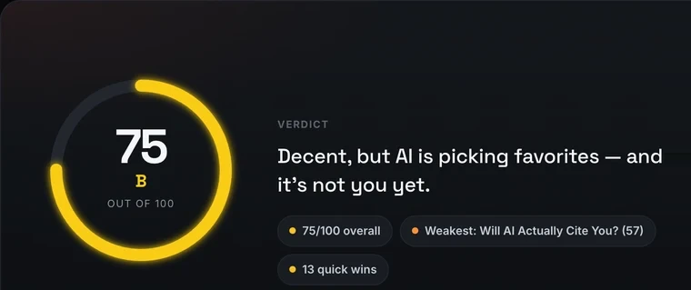 GhostRank audit scorecard: 75 out of 100, grade B, with the weakest signal named