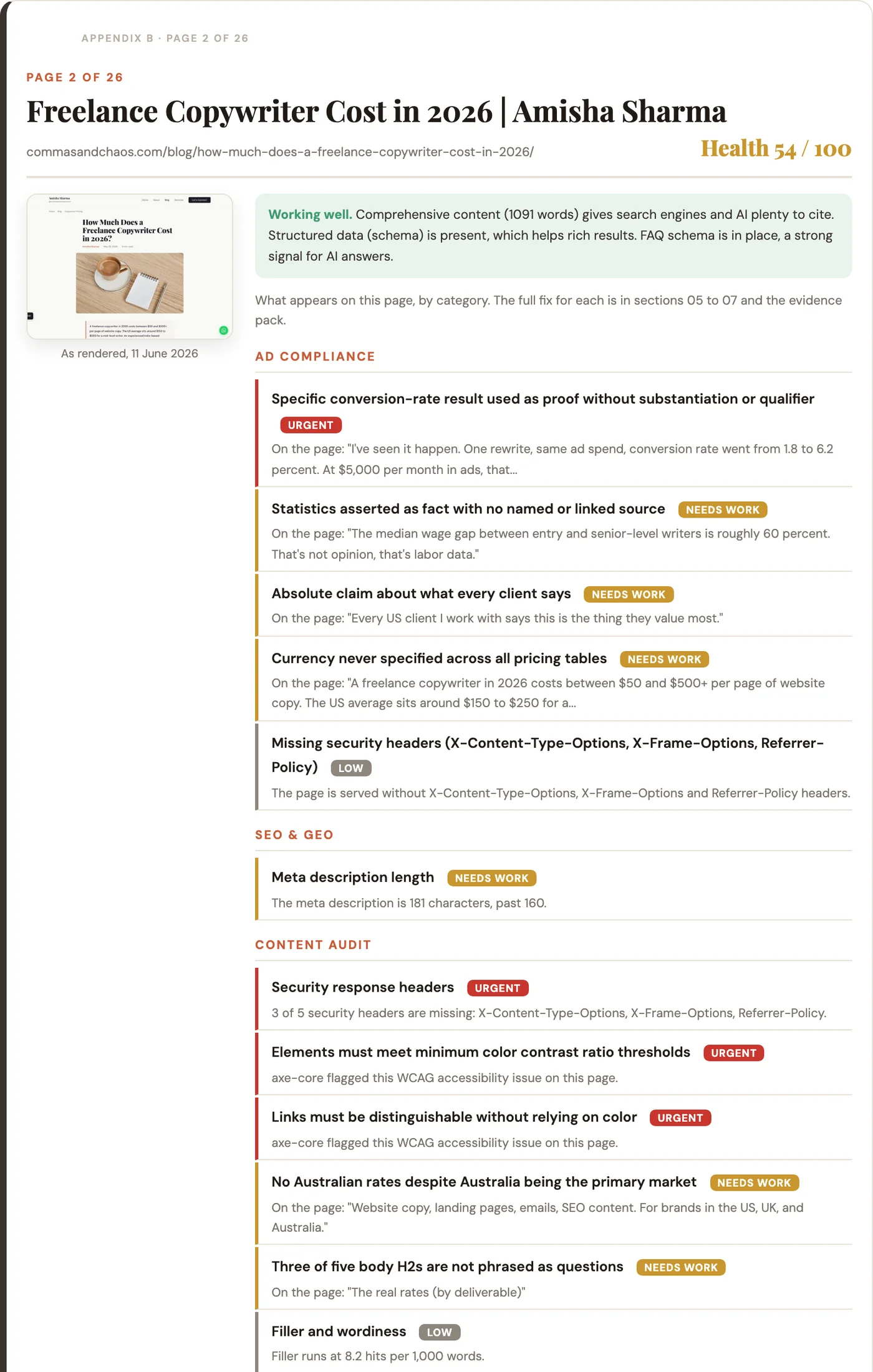 Per-page card from the GhostRank audit, showing one page with its screenshot, a health score of 54 out of 100 and each flagged sentence quoted