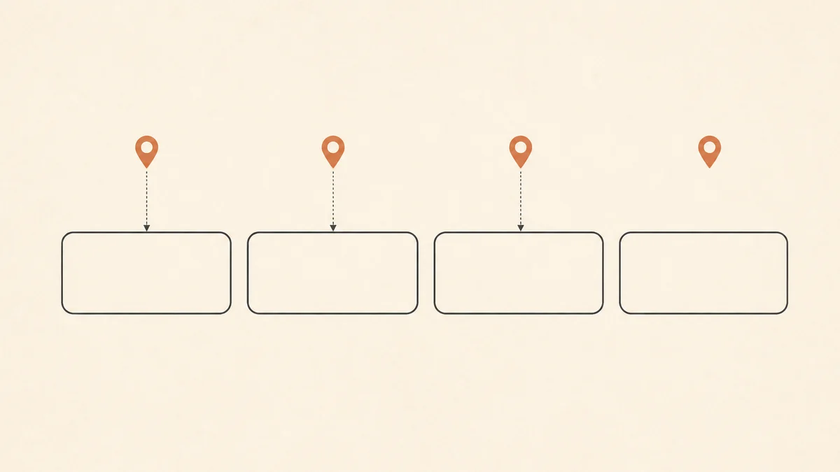 Flat editorial illustration of four blank answer cards in a row with terracotta location pins above them, each pin pointing at a different card and one pointing at nothing