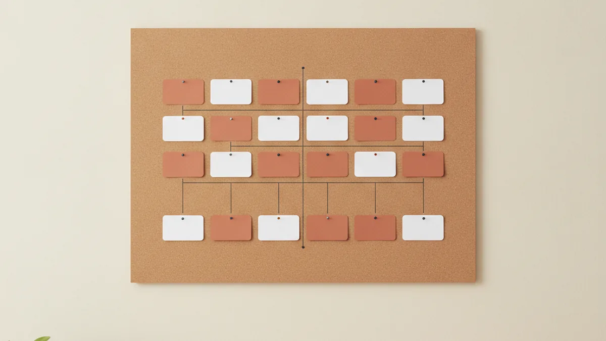 A cream wall pinboard with blank white and terracotta cards connected by thin lines like a plan, above a wooden desk with a closed notebook, tea and a plant, in warm cream and terracotta tones