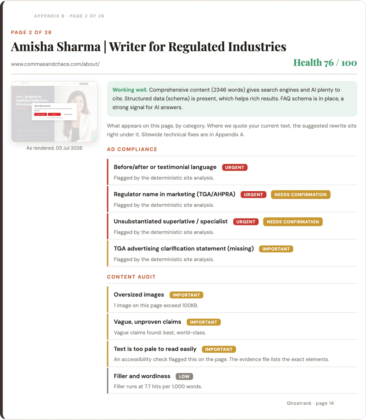 GhostRank page-by-page score cards