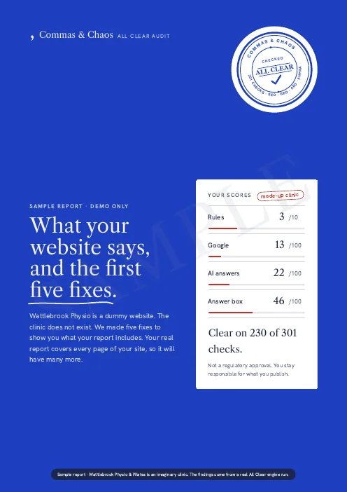 Sample report cover: four scores for a made-up physio clinic